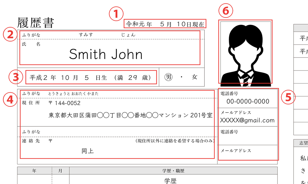 how to write resume in japan