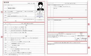 Japanese resume sample